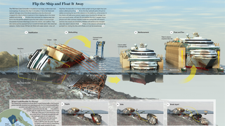 Here's how engineers salvaged Italy's massive shipwreck